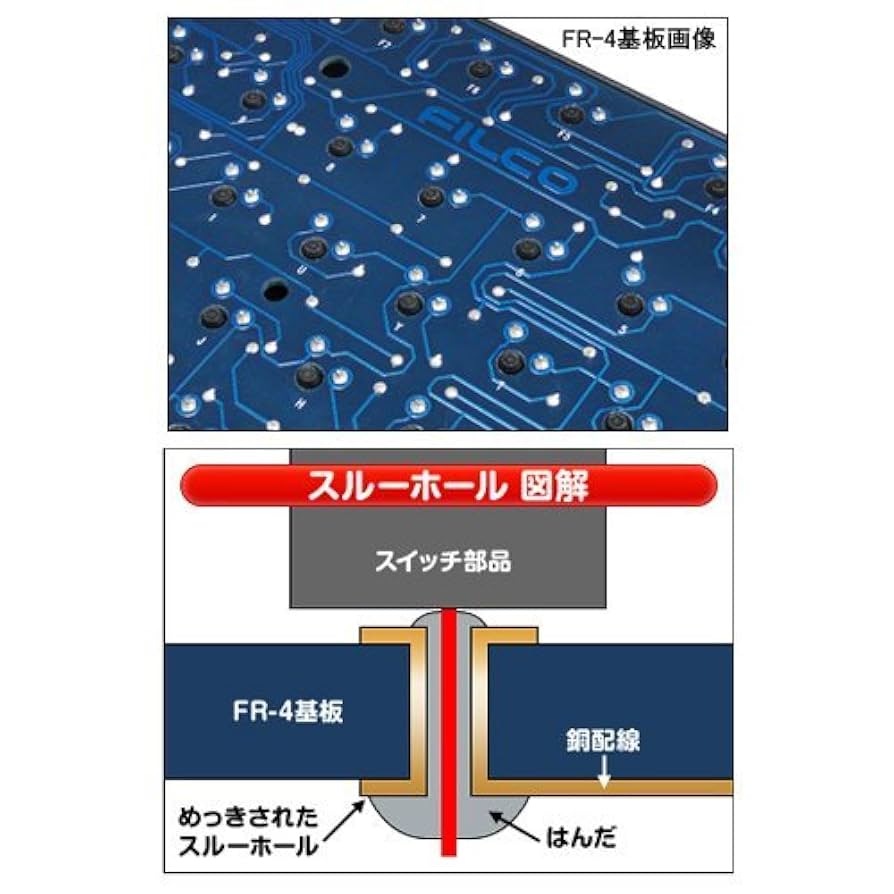 タッチ レコード 2枚 Amazon.co.jp: ＜大容量＞【横トナ】 富士フイルム(富士